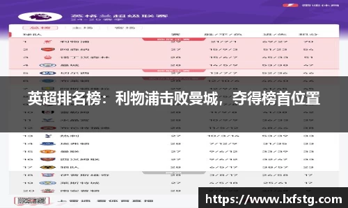 英超排名榜：利物浦击败曼城，夺得榜首位置