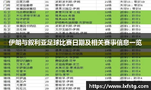 伊朗与叙利亚足球比赛日期及相关赛事信息一览